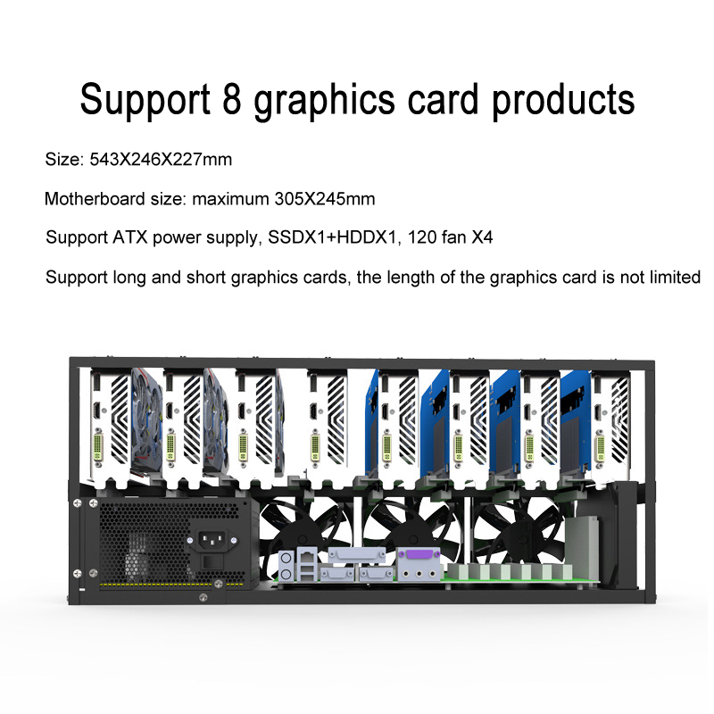 Caso de mineração rack placa-m - Gpu Mining Rig Frame 8 Gpu avaliação e preço