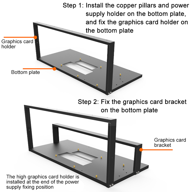 Caso de mineração rack placa-m - Gpu Mining Rig Frame 8 Gpu avaliação e preço