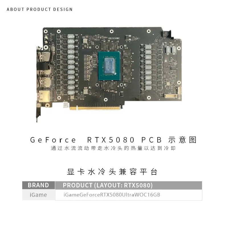 Bloco de GPU Bykski N-IG5080VX - Rtx 5080 16Gb avaliação e preço