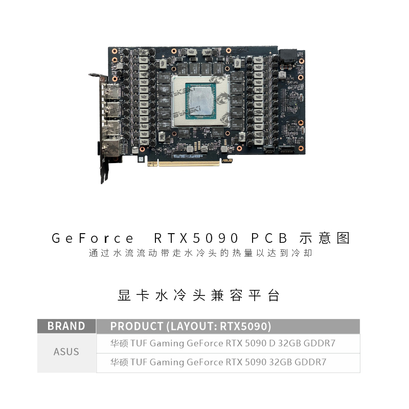 Bykski N-AS5090TUF-X GPU Water - Rtx 5090 32Gb avaliação e preço