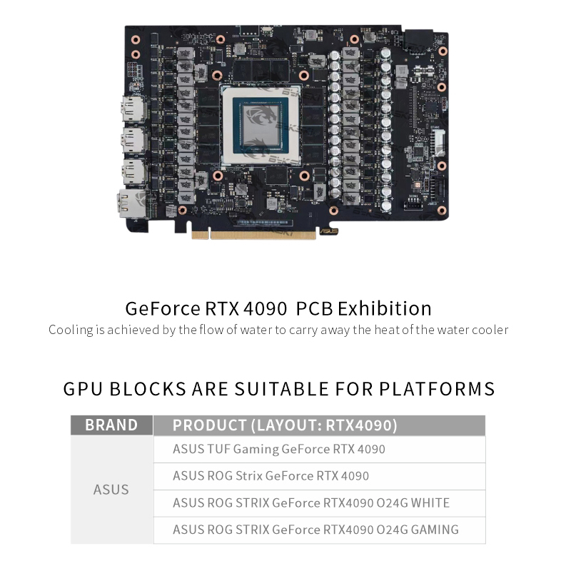 Bykski N-AS4090STRIX-X-V2 / Bl - Rtx 4090 Water Block avaliação e preço