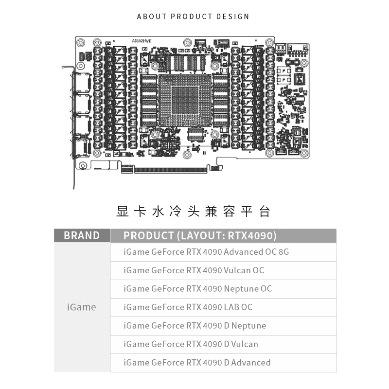Bykski N-IG4090VXOC-X-V4 bloco - Rtx 4090 Water Block avaliação e preço