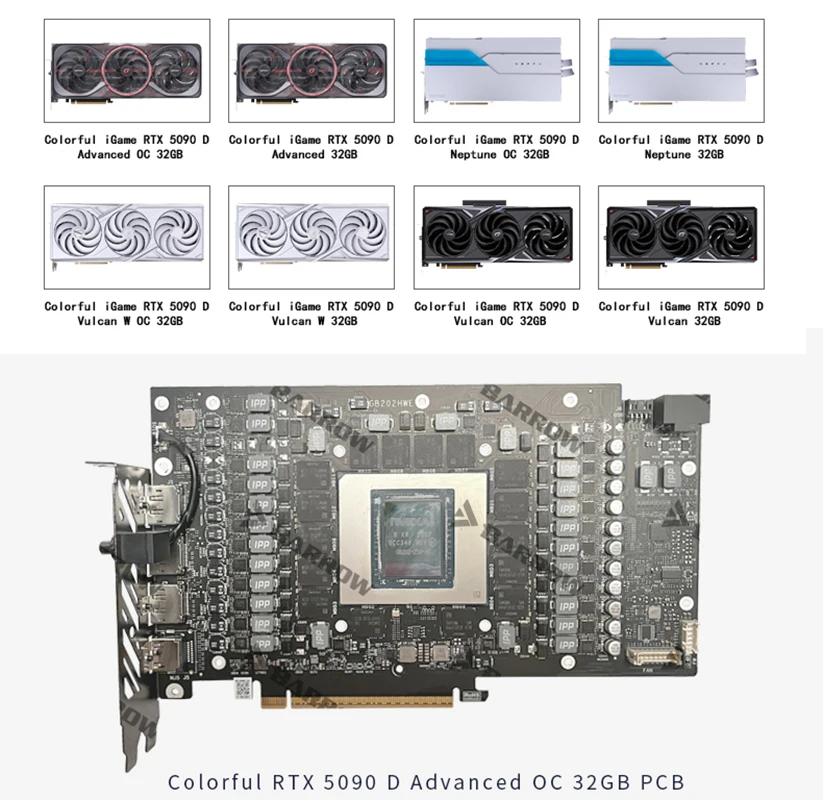 Carrinho de mão gpu bloco de á - Rtx 5090 32Gb avaliação e preço