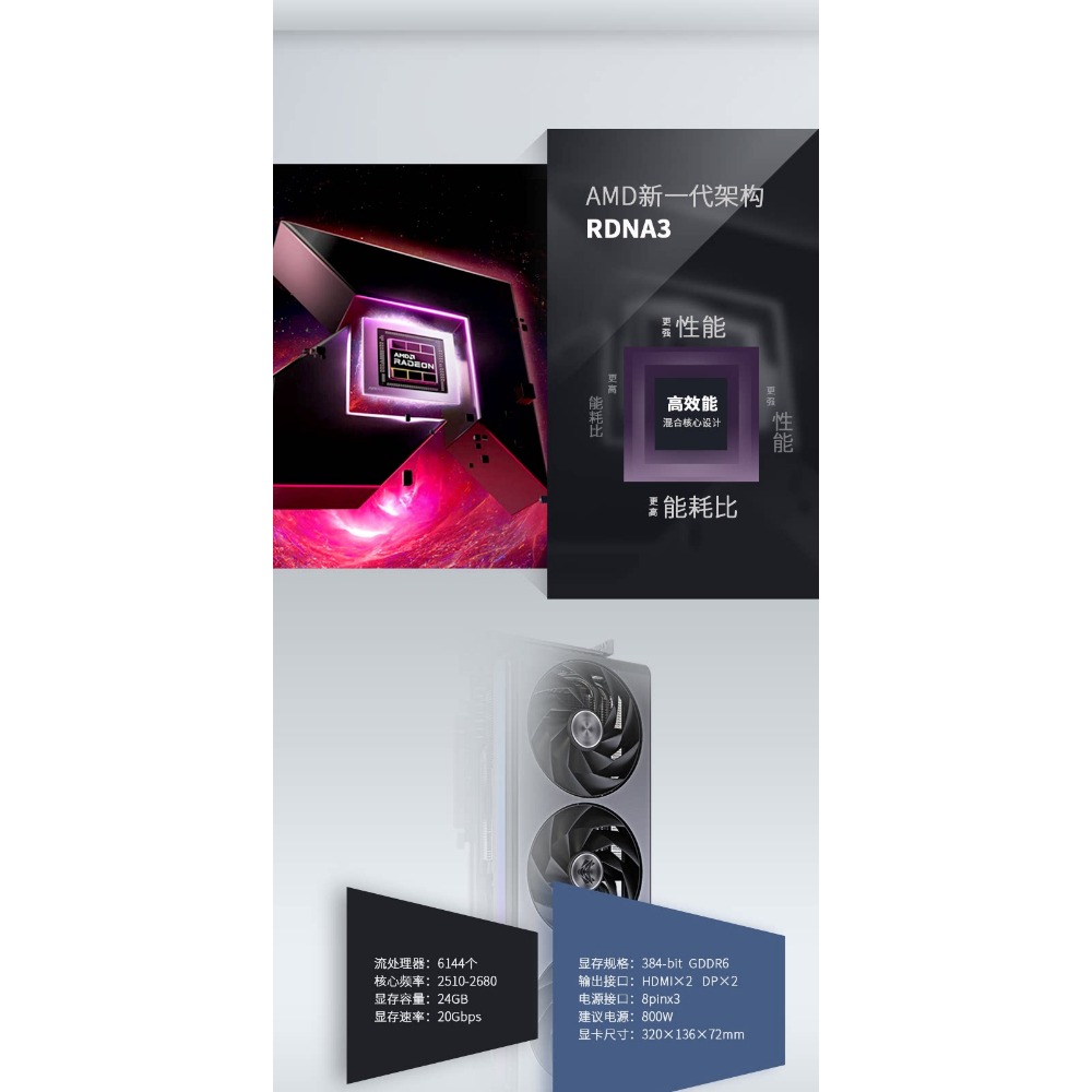 Placa Gráfica para Jogos Radeo - Rx 7900 Xtx 24Gb avaliação e preço
