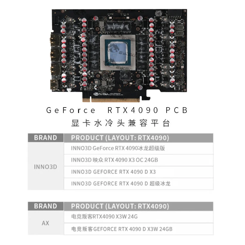 Bykski N-ICH4090-X-V3 GPU Bloc - Rtx 4090 Water Block avaliação e preço