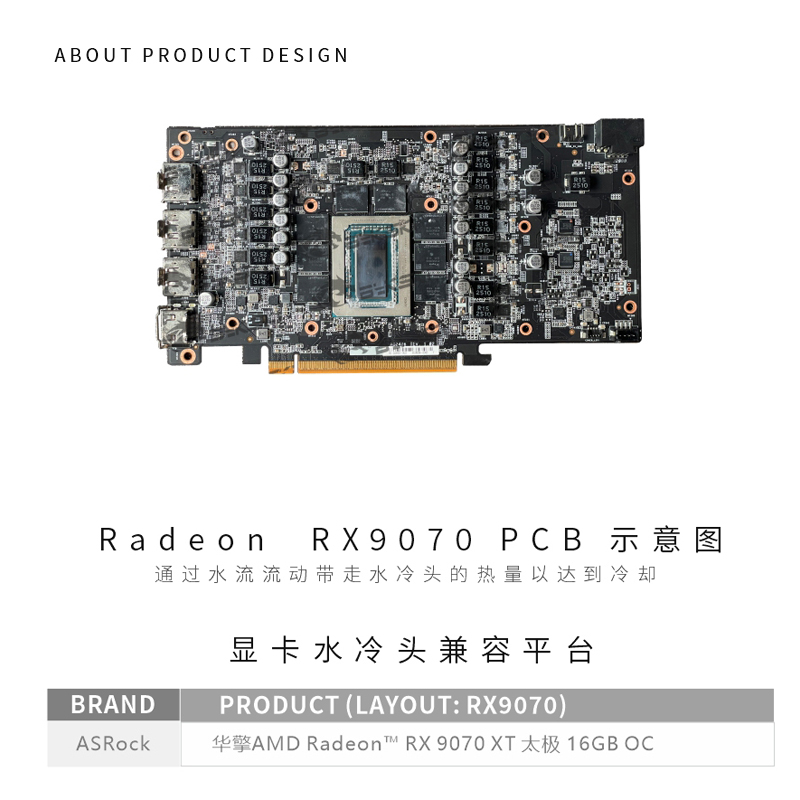 Bykski A-AR9070XTTC-X GPU Bloc - Rx 9070 Xt avaliação e preço