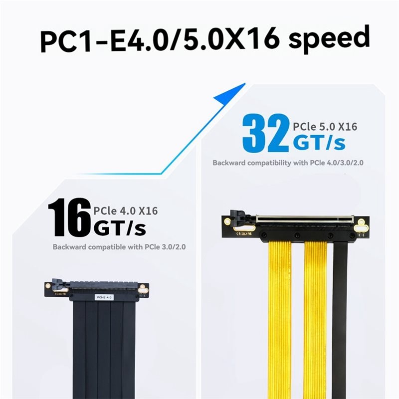Cabo de Extensão GPU - Cabo Ri - Pcie 5.0 Gpu Riser Cable avaliação e preço